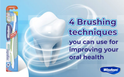 Are you brushing your teeth in the right way?